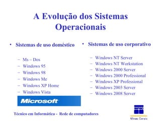 A Evolução dos Sistemas Operacionais Sistemas de uso doméstico Ms – Dos Windows 95 Windows 98 Windows Me Windows XP Home Windows Vista Sistemas de uso corporativo Windows NT Server Windows NT Workstation Windows 2000 Server Windows 2000 Professional Windows XP Professional Windows 2003 Server Windows 2008 Server 