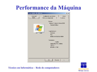 Performance da Máquina 