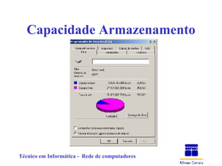 Capacidade Armazenamento 