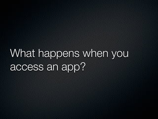 What happens when you
access an app?
 