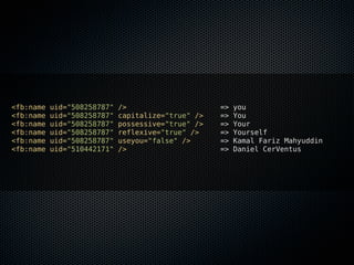 <fb:name   uid="508258787"   />                     =>   you
<fb:name   uid="508258787"   capitalize="true" />   =>   You
<fb:name   uid="508258787"   possessive="true" />   =>   Your
<fb:name   uid="508258787"   reflexive="true" />    =>   Yourself
<fb:name   uid="508258787"   useyou="false" />      =>   Kamal Fariz Mahyuddin
<fb:name   uid="510442171"   />                     =>   Daniel CerVentus
 
