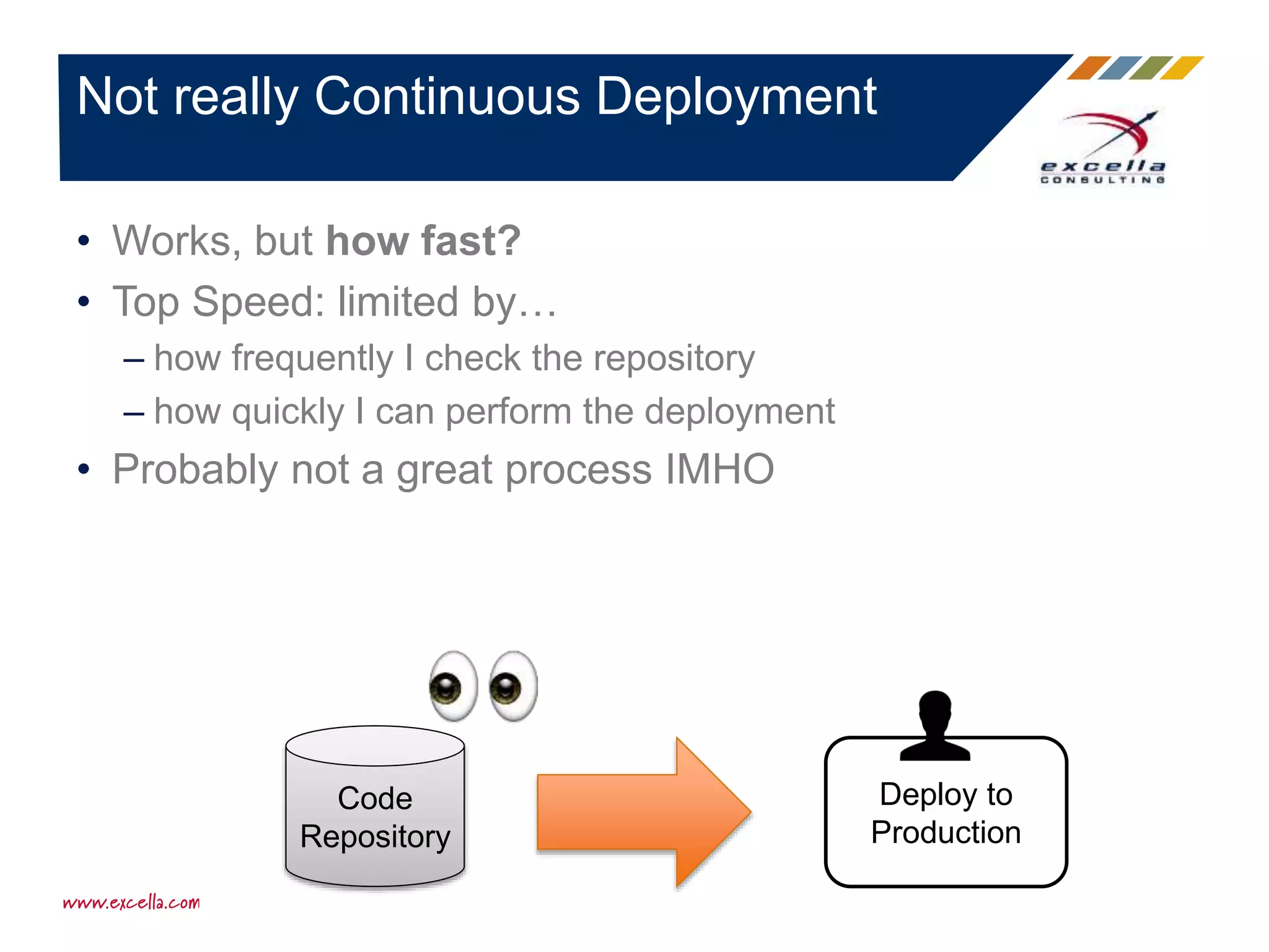• Works, but how fast?
• Top Speed: limited by…
– how frequently I check the repository
– how quickly I can perform the deployment
• Probably not a great process IMHO
Not really Continuous Deployment
Code
Repository
Deploy to
Production
 