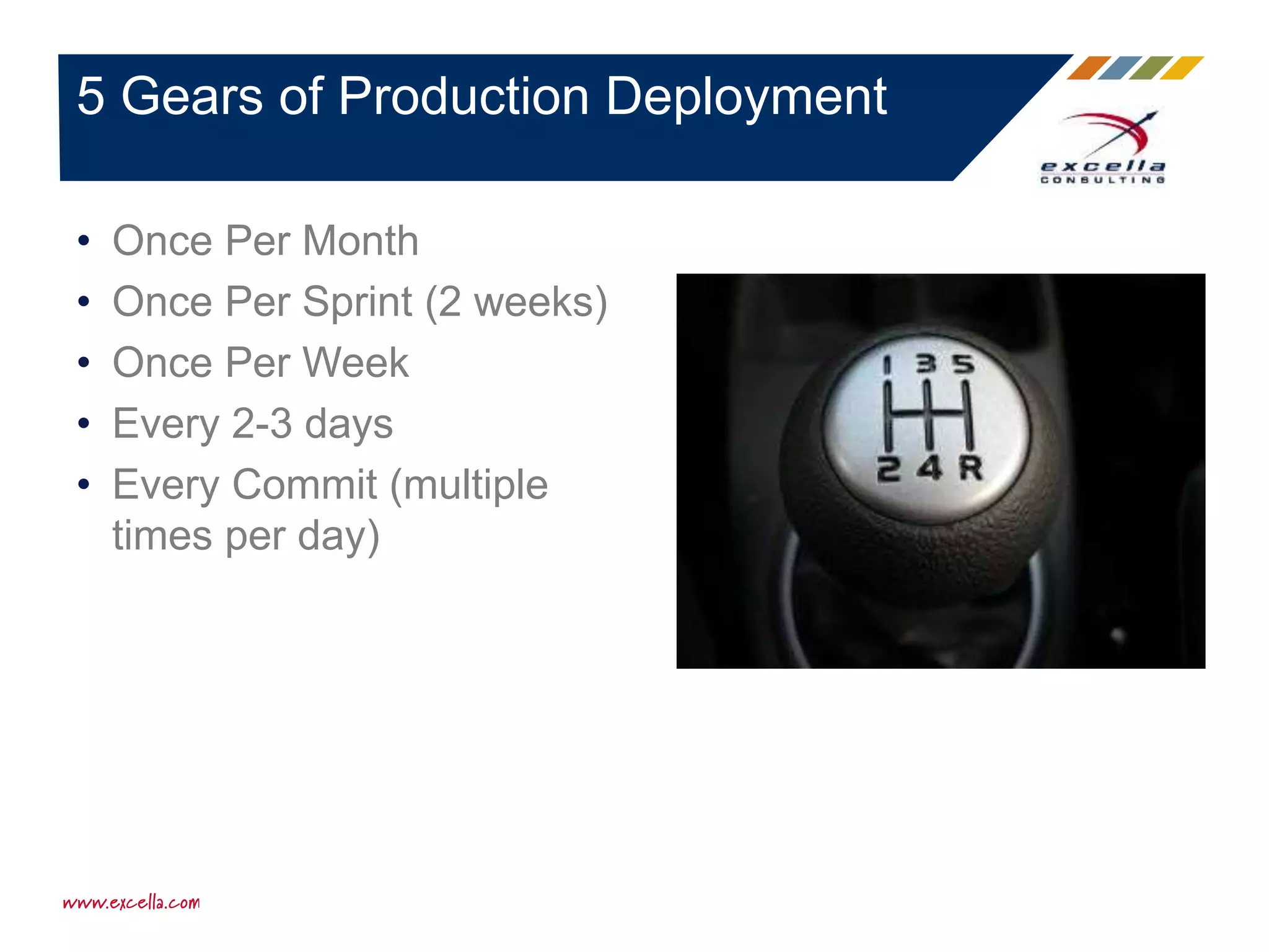 • Once Per Month
• Once Per Sprint (2 weeks)
• Once Per Week
• Every 2-3 days
• Every Commit (multiple
times per day)
5 Gears of Production Deployment
 