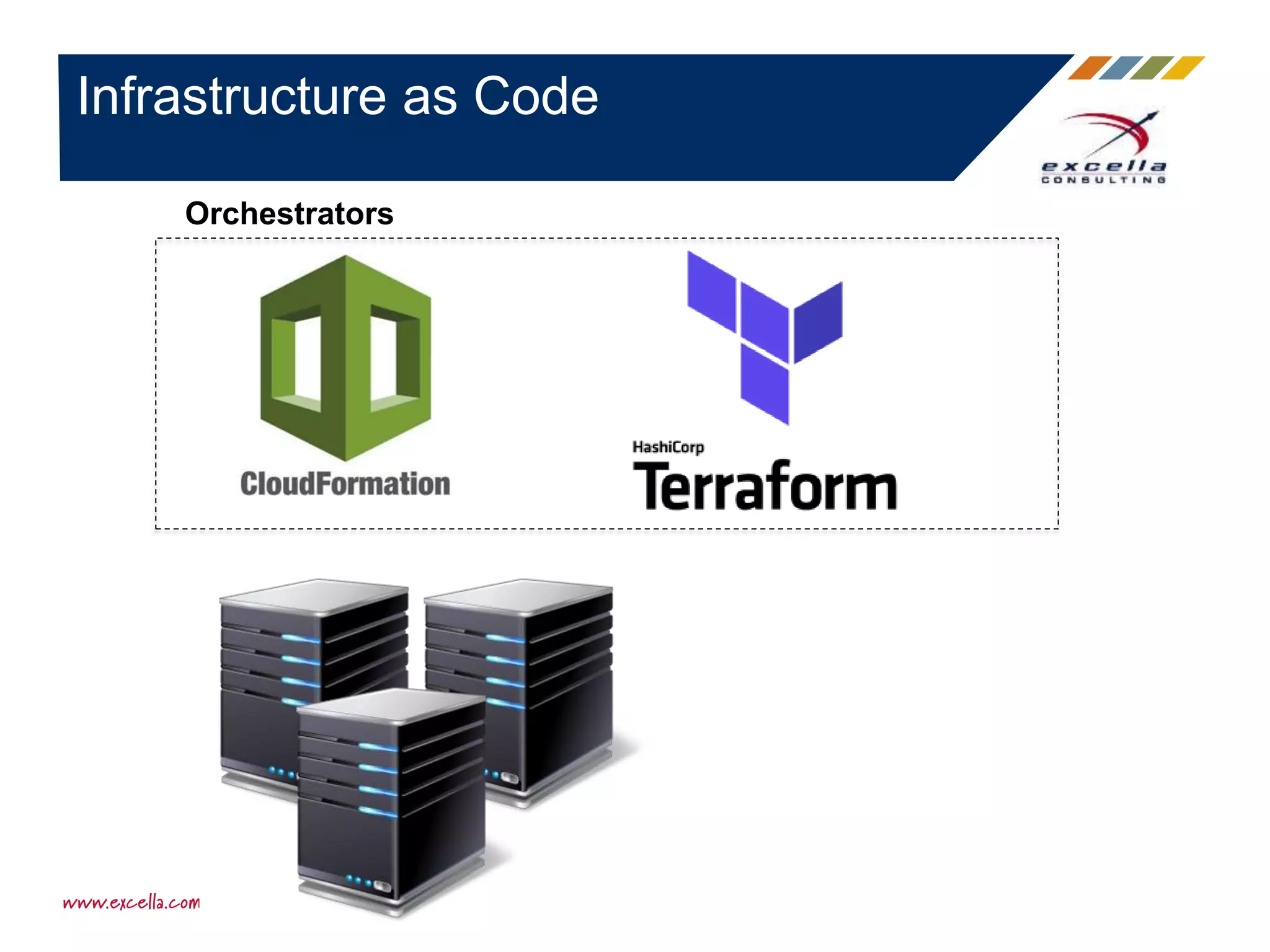 Infrastructure as Code
Orchestrators
 
