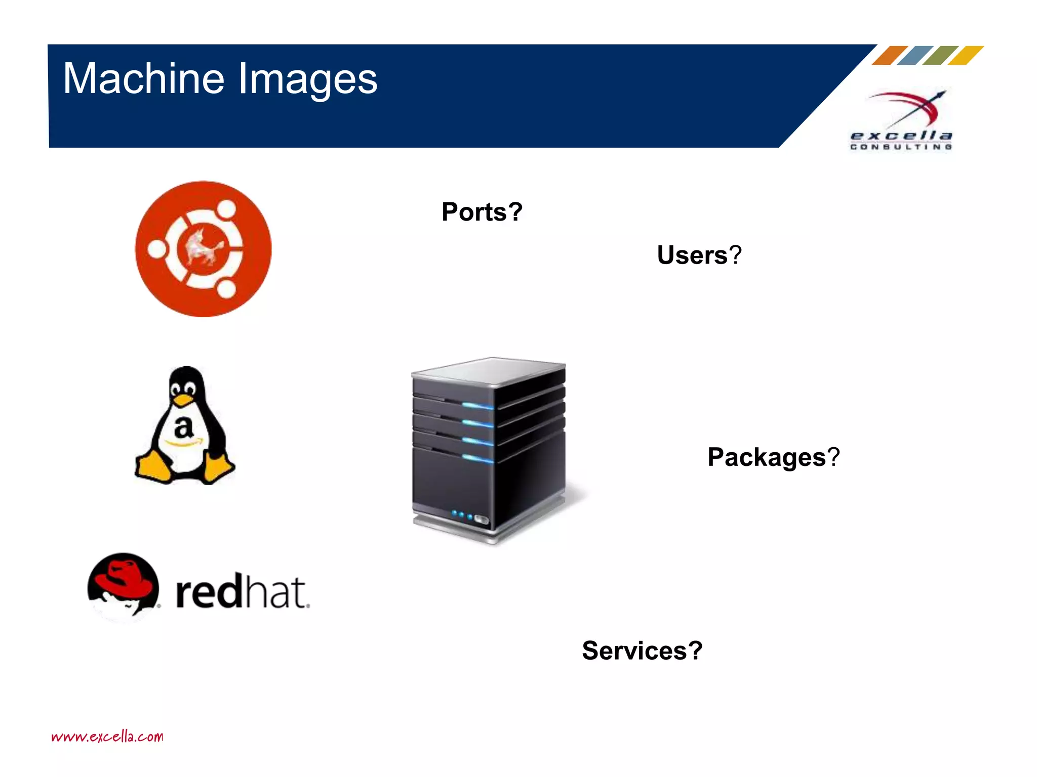Machine Images
Users?
Packages?
Ports?
Services?
 