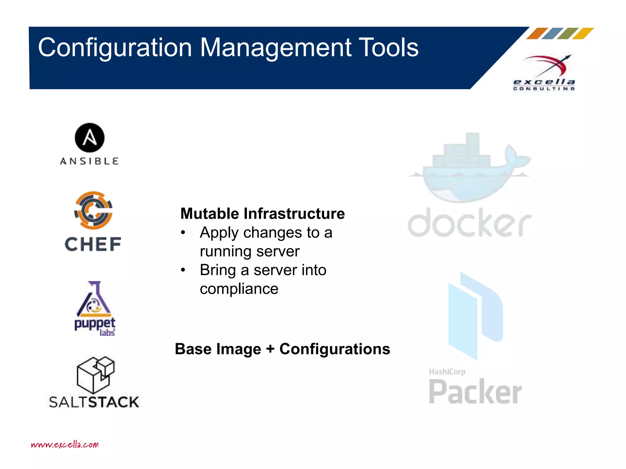 Configuration Management Tools
Mutable Infrastructure
• Apply changes to a
running server
• Bring a server into
compliance
Base Image + Configurations
 