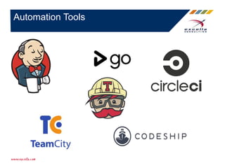 Automation Tools
 