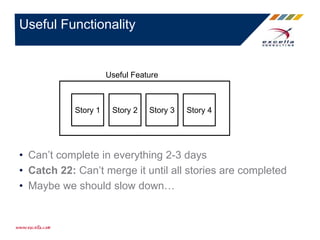 • Can’t complete in everything 2-3 days
• Catch 22: Can’t merge it until all stories are completed
• Maybe we should slow down…
Useful Functionality
Useful Feature
Story 1 Story 2 Story 3 Story 4
 