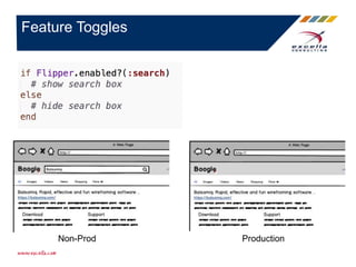 Feature Toggles
Non-Prod Production
 