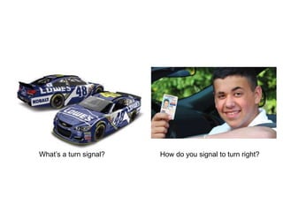 How do you signal to turn right?What’s a turn signal?
 