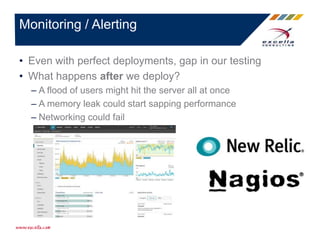 • Even with perfect deployments, gap in our testing
• What happens after we deploy?
– A flood of users might hit the server all at once
– A memory leak could start sapping performance
– Networking could fail
Monitoring / Alerting
 