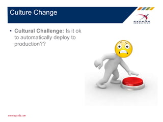 • Cultural Challenge: Is it ok
to automatically deploy to
production??
Culture Change
 
