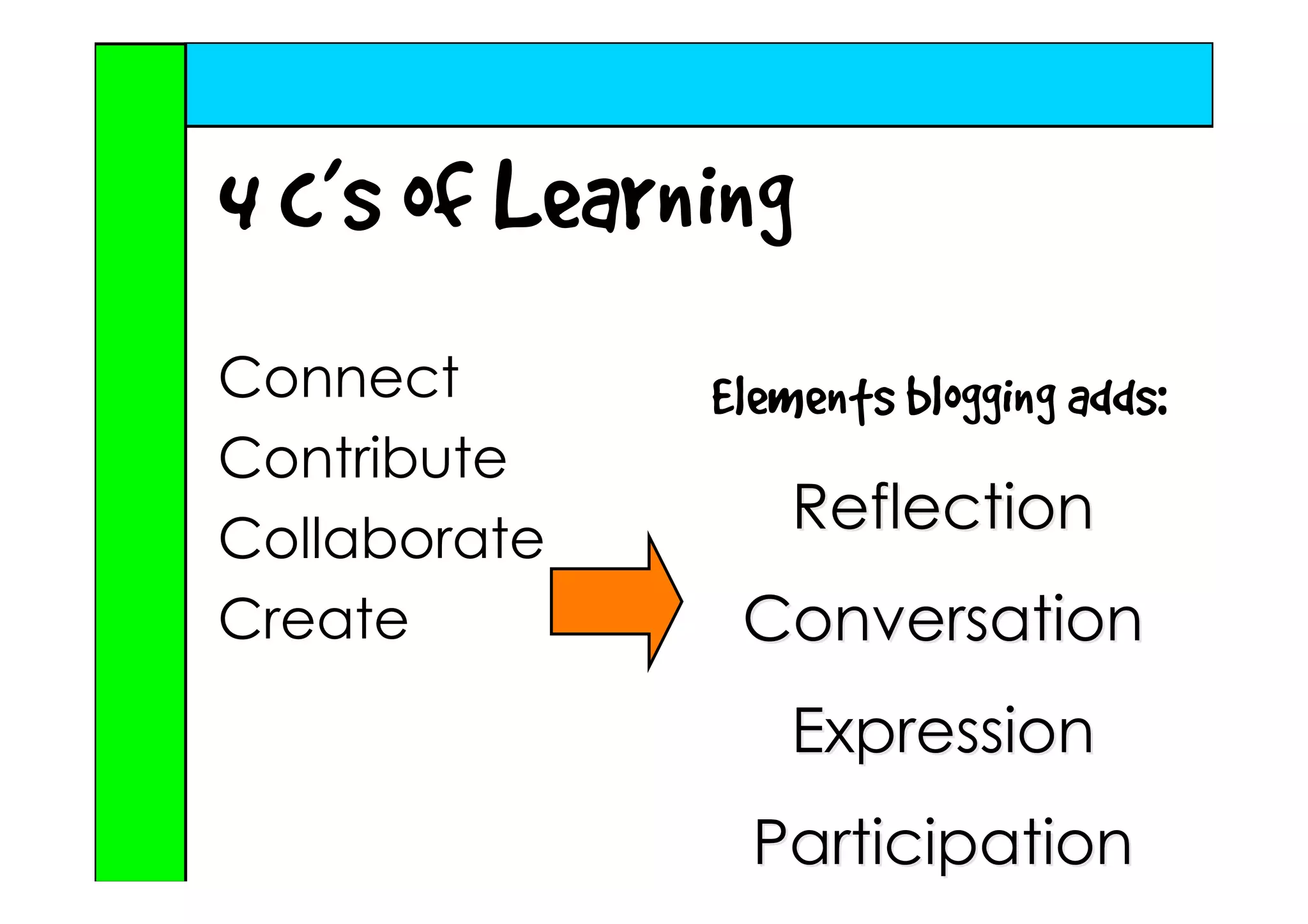 So you've got a blog!