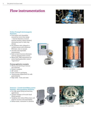 4

One partner for all your needs

Flow instrumentation

Proline Promag H electromagnetic
flowmeter
•	 Food safety and cleanability
ensured by crevice free design
– internal diameter of sensor
matches sanitary tubing standard,
eliminating hard to clean step
change
•	 No problems with collapsed or
cracked sensors with reinforced
PFA liner, even in vacuum
•	 Accurate and repeatable
measurement
•	 Built-in batch function eliminates
need for separate batch control
•	 Meets FDA, PMO requirement for
meter-based pasteurizer control
“legal device”
Promag application examples
•	 Mixing and batching of various
raw materials
•	 Product reception
•	 CIP control
•	 Flow control to packaging
•	 Timing pump replacement for milk
pasteurization
•	 High solids - fruits and meat

High solids applications

Dosimass – Coriolis based filling system
Dosimag – Electromagnetic flowmeter
•	 For high speed filling and batching
applications
•	 Compact designs to fit multi-head
filling machine
•	 Sampling rates reduce filling times and
improve accuracy and repeatability
•	 Robust meter, insensitive to vibration
High speed filler application

 