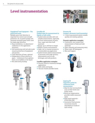 6

One partner for all your needs

Level instrumentation

Liquiphant® and Liquipoint – The
point level team
Reliable point level detection is
important for control and overspill
protection. Or, to protect pumps and
minimize entrained gases when used
for empty pipe detection.
•	 Easy installation, no adjustment/
calibration to the application
necessary
•	 Self-monitoring with fail safe mode
ensures protection of equipment
and process
•	 Limit detection of foam, optional
•	 Independent of flow velocity in
pipes, - turbulences from agitator,
foam or air bubbles in the liquid
•	 Not affected by buildup

Levelflex M
Guided radar for measurement in
liquids or bulk solids
•	Guided radar provides safe and
reliable measurement, especially
for level measurement of grain,
flour, sugar and other bulk
materials
•	Range: up to 148 feet in length
•	Works in dusty environments
•	Cable, rod, or coaxial versions to
accommodate any application
•	Coated version allows measurement
of processes with high sanitary
requirements such as oils,
beverages and milk products

Prosonic M
Compact ultrasonic level transmitter
•	 2-wire loop-powered system installs
quickly into existing systems
Prosonic application examples
•	 Continuous, non-contact level
measurement in fluids and bulk
materials
•	 Open channels and measuring weirs
•	 Water tank, CIP detergents
•	 Bins and hoppers

Levelflex application examples
•	 Process control or inventory/storage
applications
•	 Bulk solids and liquids
•	 Vacuum vessels and filler bowls

Liquicap M
Capacitive probe for
continuous level
measurement
•	Ideal for fast moving levels
such as filler bowls and
buffer tanks
•	Build-up compensation
provides stable measured
value
•	FDA listed materials PTFE/PFA/FEP
• Innovative flush process
connection ensures
cleanability at inside of
tank ceiling

 