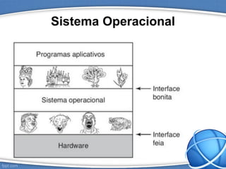 Sistema Operacional
 
