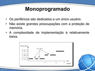 Monoprogramado
• Os periféricos são dedicados a um único usuário.
• Não existe grandes preocupações com a proteção de
memória.
• A complexidade de implementação é relativamente
baixa.
 