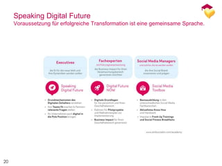 20
Speaking Digital Future
Voraussetzung für erfolgreiche Transformation ist eine gemeinsame Sprache.
 