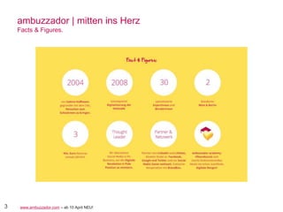 3
ambuzzador | mitten ins Herz
Facts & Figures.
www.ambuzzador.com – ab 10 April NEU!
 