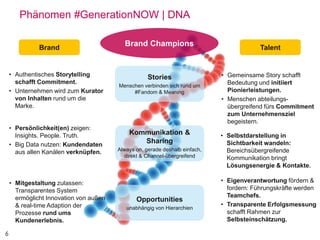 6
Phänomen #GenerationNOW | DNA
Stories
Menschen verbinden sich rund um
#Fandom & Meaning
Brand Talent
Kommunikation &
Sharing
Always on, gerade deshalb einfach,
direkt & Channel-übergreifend
Opportunities
unabhängig von Hierarchien
• Authentisches Storytelling
schafft Commitment.
• Unternehmen wird zum Kurator
von Inhalten rund um die
Marke.
• Persönlichkeit(en) zeigen:
Insights. People. Truth.
• Big Data nutzen: Kundendaten
aus allen Kanälen verknüpfen.
• Mitgestaltung zulassen:
Transparentes System
ermöglicht Innovation von außen
& real-time Adaption der
Prozesse rund ums
Kundenerlebnis.
• Gemeinsame Story schafft
Bedeutung und initiiert
Pionierleistungen.
• Menschen abteilungs-
übergreifend fürs Commitment
zum Unternehmensziel
begeistern.
• Selbstdarstellung in
Sichtbarkeit wandeln:
Bereichsübergreifende
Kommunikation bringt
Lösungsenergie & Kontakte.
• Eigenverantwortung fördern &
fordern: Führungskräfte werden
Teamchefs.
• Transparente Erfolgsmessung
schafft Rahmen zur
Selbsteinschätzung.
Brand Champions
 