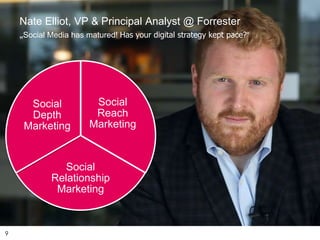 9
Nate Elliot, VP & Principal Analyst @ Forrester
„Social Media has matured! Has your digital strategy kept pace?“
Social
Reach
Marketing
Social
Relationship
Marketing
Social
Depth
Marketing
 