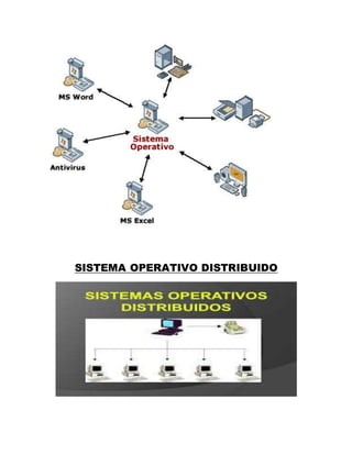 SISTEMA OPERATIVO DISTRIBUIDO
 