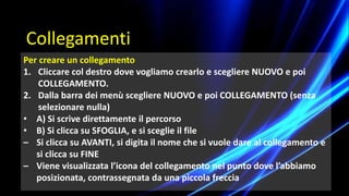 Per creare un collegamento
1. Cliccare col destro dove vogliamo crearlo e scegliere NUOVO e poi
COLLEGAMENTO.
2. Dalla barra dei menù scegliere NUOVO e poi COLLEGAMENTO (senza
selezionare nulla)
• A) Si scrive direttamente il percorso
• B) Si clicca su SFOGLIA, e si sceglie il file
– Si clicca su AVANTI, si digita il nome che si vuole dare al collegamento e
si clicca su FINE
– Viene visualizzata l’icona del collegamento nel punto dove l’abbiamo
posizionata, contrassegnata da una piccola freccia
Collegamenti
 