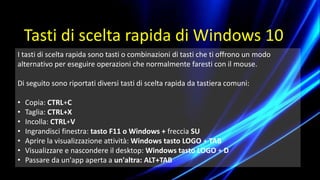I tasti di scelta rapida sono tasti o combinazioni di tasti che ti offrono un modo
alternativo per eseguire operazioni che normalmente faresti con il mouse.
Di seguito sono riportati diversi tasti di scelta rapida da tastiera comuni:
• Copia: CTRL+C
• Taglia: CTRL+X
• Incolla: CTRL+V
• Ingrandisci finestra: tasto F11 o Windows + freccia SU
• Aprire la visualizzazione attività: Windows tasto LOGO + TAB
• Visualizzare e nascondere il desktop: Windows tasto LOGO + D
• Passare da un'app aperta a un'altra: ALT+TAB
Tasti di scelta rapida di Windows 10
 