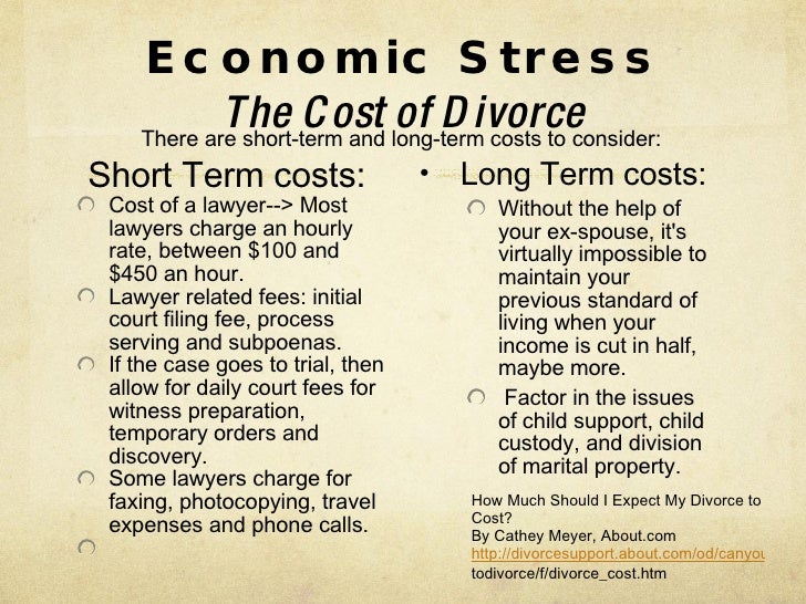 So205 Divorce Debate So205 Divorce Debate