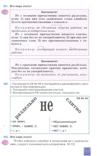 301. Это надо знать!
Запомните!
Не с полными причастиями пишется раздельно,
если: 1) при них есть зависимые слова (любые);
2) есть противопоставление с союзом а.
Н а п р и м е р : не сделанная вовремя работа; не
проданная, а подаренная вещь.
Не с полными причастиями пишется слитно,
если: 1) они без не не употребляются; 2) при них нет
зависимых слов; 3) нет противопоставления с со­
юзом а.
Н а п р и м е р : негодующий человек; несделанная
работа.
Запомните!
Не с краткими причастиями пишется раздельно.
Исключение составляют краткие причастия, кото­
рые без не не употребляются.
Н а п р и м е р : не выполнен, не расчищена, неиз­
гладим.
302. 1. Рассмотрите ОК № 44 и постарайтесь расшифровать зало­
женную в нём информацию.
2. Послушайте воспроизведение учителя.
3. Воспроизведите ОК самостоятельно, пользуясь им.
4F
* КР. ПРИЧ.
* ПРИЧ. + ЗАВИС. С.
*<, а >
не %
ОК № 44
%
* НЕдоумевающий
* НЕТ ЗАВИС. С.
* НЕТ С, а >
303. Это надо знать!
Чтобы избежать ошибок в написании не с причасти­
ями, следует пользоваться алгоритмом № 12.
 