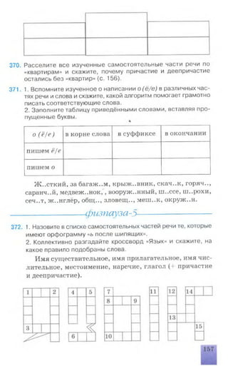 370. Расселите все изученные самостоятельные части речи по
«квартирам» и скажите, почему причастие и деепричастие
остались без «квартир» (с. 156).
371. 1. Вспомните изученное о написании о (ё/е) в различных час­
тях речи и слова и скажите, какой алгоритм помогает грамотно
писать соответствующие слова.
2. Заполните таблицу приведёнными словами, вставляя про­
пущенные буквы.
О (ё/е) в корне слова в суффиксе в окончании
пишем ё/е
пишем о
Ж..сткий, за багаж..м, крыж..вник, скач..к, горяч..,
саранч..й, медвеж..нок,, вооруженный, ш..ссе, ш..рохи,
сеч./г, ж..нглёр, общ.., зловещ.., меш..к, окруж..н.
---------------------фнзпауза-5---------------------
372. 1. Назовите в списке самостоятельных частей речи те, которые
имеют орфограмму «ь после шипящих».
2. Коллективно разгадайте кроссворд «Язык» и скажите, на
какое правило подобраны слова.
Имя существительное, имя прилагательное, имя чис­
лительное, местоимение, наречие, глагол (+ причастие
и деепричастие).
 