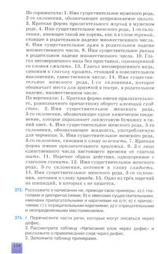 По горизонтали: 1. Имя существительное мужского рода,
2-го склонения, обозначающее непромокаемое пальто.
3. Краткая форма прилагательного жгучий в мужском
роде. 4. Имя существительное женского рода, 1-го скло­
нения, имеющее такой же корень, как и в слове тучны й,
стоящее в родительном падеже множественного числа.
6. Имя существительное луж а в родительном падеже
множественного числа. 8. Имя существительное рикша
в родительном падеже множественного числа. 10. Гла­
гол несовершенного вида без приставки, однокоренной
со словом сжигать. 13. Глагол несовершенного вида,
синоним к глаголу к уш а т ь, стоящий в повелительном
наклонении, единственном числе. 14. Имя существи­
тельное женского рода, 1-го склонения, которое
обозначает места для зрителей в театре, в родительном
падеже, множественном числе.
По вертикали: 1. Краткая форма имени прилагательно­
го, равнозначного причастному обороту имеющий сход­
ство. 2. Имя существительное женского рода,
3-го склонения, обозначающее едкое химическое соеди­
нение, которое окрашивает лакмусовую бумажку в си­
ний цвет. 4. Имя существительное женского рода, 3-го
склонения, обозначающее жидкость, употребляемую
для черчения. 5. Имя существительное женского рода,
3-го склонения, синоним к слову нелепость. 7. Краткая
форма имени прилагательного пригожий. 9. 2-е лицо
единственного числа настоящего времени от глагола
ш ить. 11. Наречие образа действия, однокоренное с
глаголом скакать. 12. Имя существительное женского
рода, 3-го склонения, антоним к слову сладость.
14. Имя существительное женского рода, 3-го склоне­
ния, антоним к слову правда. 15. Одно из трёх наречий
на шипящий, в которых ь не пишется.
373. Расскажите о написании не, приводя свои примеры: а) с гла­
голами и деепричастиями; б) с именами существительными,
именами прилагательными и наречиями на о/е; в) с причас­
тиями; г) с отрицательными наречиями; д) с отрицательными
и неопределёнными местоимениями.
374. 1. Перечислите части речи, которые могут писаться через
дефис.
2. Рассмотрите таблицу «Написание слов через дефис» и
расскажите о правописании слов через дефис.
3. Заполните таблицу примерами.
158
 