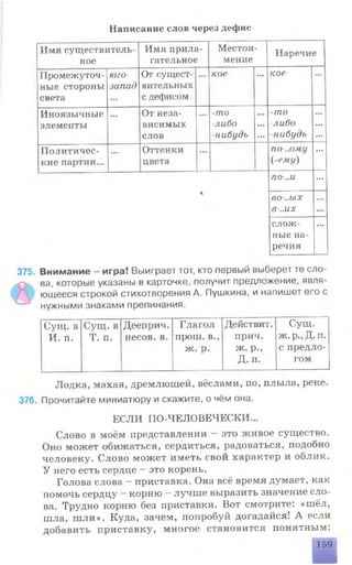 Написание слов через дефис
Имя существитель­
ное
Имя прила­
гательное
Местои­
мение
Наречие
Промежуточ­
ные стороны
света
юго-
запад
•••
От сущест­
вительных
с дефисом
••• кое ••• кое- •••
Иноязычные
элементы
••• От неза­
висимых
слов
••• -то
-либо
-нибудь
•»•
•••
-то
-либо
нибудь
•••
•••
•••
Политичес­
кие партии...
... Оттенки
цвета
••• по ..ому
(-ему)
•••
no-..и •••
*
во ..ых
в-..их
...
слож­
ные на­
речия
...
375. Внимание - игра! Выиграет тот, кто первый выберет те сло-
ва, которые указаны в карточке, получит предложение, явля­
ющееся строкой стихотворения А. Пушкина, и напишет его с
нужными знаками препинания.
Сущ. в Сущ. в Дееприч. Глагол Действит. Сущ.
И. п. Т. п. несов. в. прош. в., прич. ж. р., Д. п.
ж. р. ж. р., с предло­
Д. п. гом
Лодка, махая, дремлющей, вёслами, по, плыла, реке.
376. Прочитайте миниатюру и скажите, о чём она.
ЕСЛИ ПО-ЧЕЛОВЕЧЕСКИ...
Слово в моём представлении - это живое существо.
Оно может обижаться, сердиться, радоваться, подобно
человеку. Слово может иметь свой характер и облик.
У него есть сердце - это корень.
Голова слова —приставка. Она всё время думает, как
помочь сердцу —корню —лучше выразить значение сло­
ва. Трудно корню без приставки. Вот смотрите: «шёл,
шла, шли». Куда, зачем, попробуй догадайся! А если
добавить приставку, многое становится понятным:
159
 
