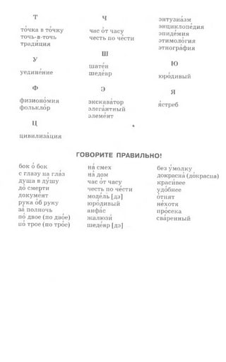 т
точка в точку
точь-в-точь
традиция
У
уединение
Ф
физиономия
фольклор
Ц
цивилизация
Ч
час от часу
честь по чести
П1
шатен
шедевр
Э
экскаватор
элегантный
элемент
энтузиазм
энциклопедия
эпидемия
этимология
этнография
Ю
юродивый
Я
ястреб
ГОВОРИТЕ ПРАВИЛЬНО!
бок о бок
с глазу на глаз
душа в душу
до смерти
документ
рука об руку
за полночь
по двое (по двое)
но трое (по трос)
на смех
на дом
час от часу
честь по чести
модель [дэ]
юродивый
анфас
жалюзи
шедевр [дэ]
без умолку
докрасна(докрасна)
красивее
удобнее
отнят
нехотя
просека
сваренный
 