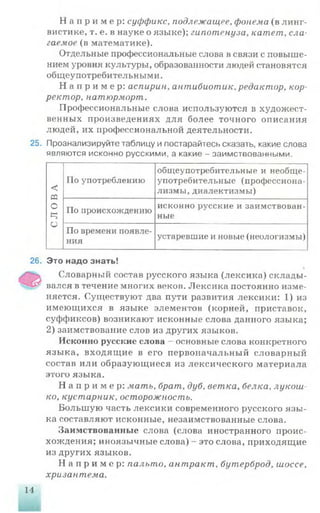 Н а п р и м е р : суффикс, подлежащее, фонема (в линг­
вистике, т. е. в науке о языке); гипотенуза, катет, сла­
гаемое (в математике).
Отдельные профессиональные слова в связи с повыше­
нием уровня культуры, образованности людей становятся
общеупотребительными.
Н а п р и м е р : аспирин, антибиотик, редактор, кор­
ректор, натюрморт.
Профессиональные слова используются в художест­
венных произведениях для более точного описания
людей, их профессиональной деятельности.
25. Проанализируйте таблицу и постарайтесь сказать, какие слова
являются исконно русскими, а какие - заимствованными.
<
CQ
О
Ч
О
По употреблению
общеупотребительные и необще-
употребительные (профессиона­
лизмы, диалектизмы)
По происхождению
исконно русские и заимствован­
ные
По времени появле­
ния
устаревшие и новые (неологизмы)
26. Это надо знать!
Словарный состав русского языка (лексика) склады­
вался в течение многих веков. Лексика постоянно изме­
няется. Существуют два пути развития лексики: 1) из
имеющихся в языке элементов (корней, приставок,
суффиксов) возникают исконные слова данного языка;
2) заимствование слов из других языков.
Исконно русские слова - основные слова конкретного
языка, входящие в его первоначальный словарный
состав или образующиеся из лексического материала
этого языка.
Н а п р и м е р : мать, брат, дуб, ветка, белка, лукош
ко, кустарник, осторожность.
Большую часть лексики современного русского язы­
ка составляют исконные, незаимствованные слова.
Заимствованные слова (слова иностранного проис­
хождения; иноязычные слова) - это слова, приходящие
из других языков.
Н а п р и м е р: пальто, антракт, бутерброд, шоссе,
хризантема.
14
 