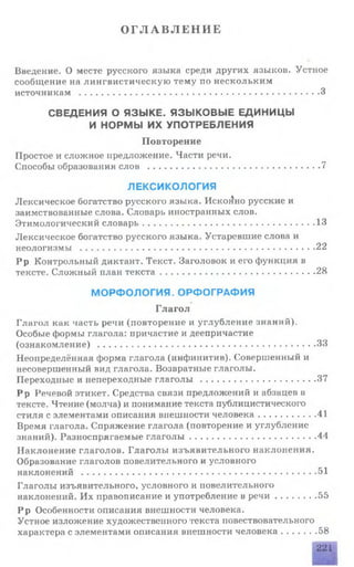 О Г Л А В Л Е Н И Е
Введение. О месте русского языка среди других языков. Устное
сообщение на лингвистическую тему по нескольким
источникам .............................................................................................3
СВЕДЕНИЯ О ЯЗЫКЕ. ЯЗЫ КО ВЫ Е ЕДИНИЦЫ
И НОРМЫ ИХ УПОТРЕБЛЕНИЯ
Повторение
Простое и сложное предложение. Части речи.
Способы образования слов .....................................................................7
ЛЕКСИКОЛОГИЯ
Лексическое богатство русского языка. Исконно русские и
заимствованные слова. Словарь иностранных слов.
Этимологический слов а р ь.....................................................................13
Лексическое богатство русского языка. Устаревшие слова и
неологизмы ................................. ..........................................................22
Рр Контрольный диктант. Текст. Заголовок и его функция в
тексте. Сложный план т е к с т а ..............................................................28
МОРФОЛОГИЯ. ОРФОГРАФИЯ
Глагол
Глагол как часть речи (повторение и углубление знаний).
Особые формы глагола: причастие и деепричастие
(ознакомление) ......................................................................................33
Неопределённая форма глагола (инфинитив). Совершенный и
несовершенный вид глагола. Возвратные глаголы.
Переходные и непереходные г л а г о л ы .............................................. 37
Рр Речевой этикет. Средства связи предложений и абзацев в
тексте. Чтение (молча) и понимание текста публицистического
стиля с элементами описания внешности человек а........................41
Время глагола. Спряжение глагола (повторение и углубление
знаний). Разноспрягаемые г л а г о л ы .................................................. 44
Наклонение глаголов. Глаголы изъявительного наклонения.
Образование глаголов повелительного и условного
наклонений ............................................................................................ 51
Глаголы изъявительного, условного и повелительного
наклонений. Их правописание и употребление в р е ч и ................. 55
Рр Особенности описания внешности человека.
Устное изложение художественного текста повествовательного
характера с элементами описания внешности человека...............58
221
 