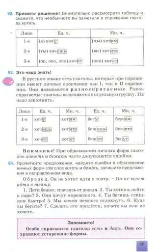 92. Примите решение! Внимательно рассмотрите таблицу и
скажите, что необычного вы заметили в спряжении глаго­
ла хотеть.
Лицо Ед. ч. Мн. ч.
1-е (я ) ХОЧ0 (мы) хот(им|
2-е (ты) хоч ешь (вы) хотите
3-е (он, она, оно) хочет (они) хот[ят1
93. Это надо знать!
В русском языке есть глаголы, которые при спряже­
нии имеют личные окончания как I, так и II спряже­
ния. Они называются р а з н о с п р я г а е м ы е . Разно­
спрягаемые глаголы выделяются вотдельную группу. Их
надо запомнить.
Лицо Ед. ч. Мн. ч. Ед. ч. Мн. ч.
1-е хоч|у] хотим бег0 беж|им1
2-е хочешь хот ите| беж|ишь| беж|ите|
3-е хоч ет хот[ят| беж[ит] бег[ут1
В н и м а н и е ! При образовании личных форм глаго­
лов хотеть и бежать часто допускаются ошибки.
94. Прочитайте предложения, найдите ошибки в образовании
личных форм глаголов хотеть и бежать, запишите предложе­
ния в исправленном виде.
О б р а з е ц . Он не хотит идти в театр. - Он не хочет
идти в театр.
1. Дети бежат, спасаясь от дождя. 2. Ты хотишь пойти
в парк? 3. Они хочут мороженого. 4. Ты бегишь слиш­
ком быстро! 5. Мы хочем немного отдохнуть. 6. Куда
вы бегите? 7. Сделать это придётся, хочете вы или не
хочете.
I---------------------------------------------------------------------------1
Запомните!
Особо спрягаются глаголы есть и дать. Они со- j
! храняют устаревшие формы.
______________________________________________________________________________ 1
49
 