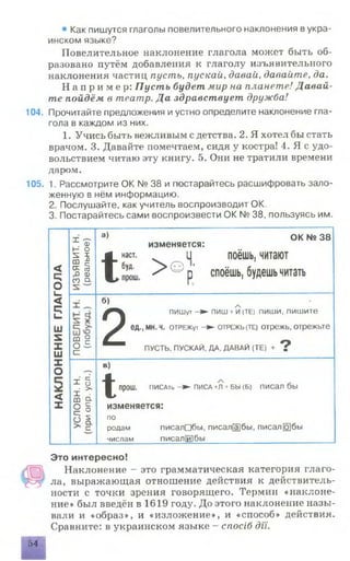 • Как пишутся глаголы повелительного наклонения вукра­
инском языке?
Повелительное наклонение глагола может быть об­
разовано путём добавления к глаголу изъявительного
наклонения частиц пусть, пускай, давай, давайте, да.
Н а п р и м е р : Пусть будет мир на планете! Давай­
те пойдём в театр. Да здравствует дружба!
104. Прочитайте предложения иустно определите наклонение гла­
гола в каждом из них.
1. Учись быть вежливым с детства. 2. Я хотел бы стать
врачом. 3. Давайте помечтаем, сидя у костра! 4. Я с удо­
вольствием читаю эту книгу. 5. Они не тратили времени
даром.
105. 1. Рассмотрите ОК № 38 и постарайтесь расшифровать зало­
женную в нём информацию.
2. Послушайте, как учитель воспроизводит ОК.
3. Постарайтесь сами воспроизвести ОК № 38, пользуясь им.
<
с;
оL_
<
5
Ш
S
X
ш
X
о
<
X
1 ®
Н о
11к сЗдэ ф
со о.
а)
t
изменяется:
наст. Ц
буд. ^ © " '
ОК № 38
поёшь, читают
р споёшь, будешьчитать
СО о
О -В
с
6)
2
/
пишут -► пиш • и(ТЕ) пиши, пишите
ед., мн. ч. отрежут -► отрежь (ТЕ) отрежь, отрежьте
ПУСТЬ. ПУСКАЙ. ДА, ДАВАЙ (ТЕ) + ?
х 5
• >N
I •
CD Q-
g f
о 5
в)
tПрош. ПИСАТЬ - ► ПИСА +Л + БЫ (Б) ПИСЭЛ бы
изменяется:
по
родам писалЩбы, писалЦбы, писал|о]бы
числам писали бы ____
Это интересно!
Наклонение - это грамматическая категория глаго­
ла, выражающая отношение действия к действитель­
ности с точки зрения говорящего. Термин «наклоне­
ние» был введён в 1619 году. До этого наклонение назы­
вали и «образ», и «изложение», и «способ» действия.
Сравните: в украинском языке - cnoci6 dii.
ттштш
54
 