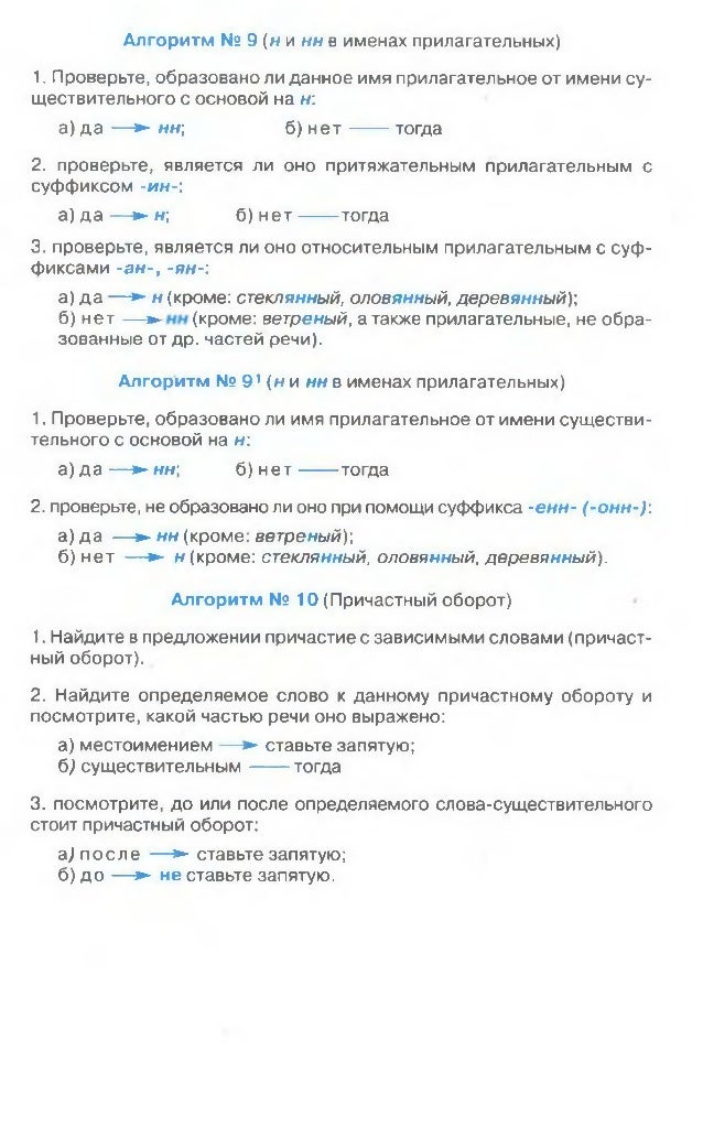 Е в малыхина русск яз 4 класс 1 часть упр 299 выполнение