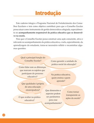 12
Introdução
Este caderno integra o Programa Nacional de Fortalecimento dos Conse-
lhos Escolares e tem como objetivo contribuir para que o Conselho Escolar
possa atuar como instrumento de gestão democrática colegiada, especialmen-
te no acompanhamento responsável da prática educativa que se desenvol-
ve na escola.
Para que o Conselho Escolar possa construir uma ação consciente, ativa e
relevante no acompanhamento da prática educativa, e nela, especialmente, da
aprendizagem do estudante, torna-se necessário refletir e encaminhar algu-
mas questões:
Qual a principal função do
Conselho Escolar?
Como lidar com as diferenças
que marcam os sujeitos que
participam do processo
educativo?
Que qualidade é própria
de uma educação
emancipadora? Que dimensões e
aspectos podem
ser parâmetros
para esse
acompanhamento?
Na prática educativa,
quem ensina e quem
aprende?
Como tornar
transparente as
ações da escola?
Como garantir a unidade da
prática social da educação?
O que avaliar na prática
educativa?
 