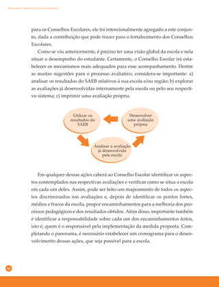 42
Dimensões e aspectos do processo educativo
para os Conselhos Escolares, ele foi intencionalmente agregado a este conjun-
to, dada a contribuição que pode trazer para o fortalecimento dos Conselhos
Escolares.
Como se viu anteriormente, é preciso ter uma visão global da escola e nela
situar o desempenho do estudante. Certamente, o Conselho Escolar irá esta-
belecer os mecanismos mais adequados para esse acompanhamento. Dentre
as muitas sugestões para o processo avaliativo, considera-se importante: a)
analisar os resultados do SAEB relativos à sua escola e/ou região; b) explorar
as avaliações já desenvolvidas internamente pela escola ou pelo seu respecti-
vo sistema; c) imprimir uma avaliação própria.
Em qualquer dessas ações caberá ao Conselho Escolar identificar os aspec-
tos contemplados nas respectivas avaliações e verificar como se situa a escola
em cada um deles. Assim, pode ser feito um mapeamento de todos os aspec-
tos discriminados nas avaliações e, depois de identificar os pontos fortes,
médios e fracos da escola, propor encaminhamentos para a melhoria dos pro-
cessos pedagógicos e dos resultados obtidos. Além disso, importante também
é identificar a responsabilidade sobre cada um dos encaminhamentos feitos,
isto é, quem é o responsável pela implementação da medida proposta. Com-
pletando o panorama, é necessário estabelecer um cronograma para o desen-
volvimento dessas ações, que seja possível para a escola.
Desenvolver
uma avaliação
própria
Analisar a avaliação
já desenvolvida
pela escola
Utilizar os
resultados do
SAEB
 