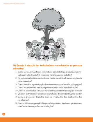 46
D) Quanto à atuação dos trabalhadores em educação no processo
educativo:
1. Como são estabelecidos os conteúdos e a metodologia a serem desenvol-
vidos em sala de aula? O professor participa desse trabalho?
2. Os materiais didáticos existentes na escola são utilizados com freqüência
pelos docentes?
3. Como tem sido a participação dos docentes na coordenação pedagógica?
4. Como se desenvolve a relação professor/estudante na sala de aula?
5. Como se desenvolve a relação funcionário/estudante no espaço escolar?
6. Quais os instrumentos utilizados na avaliação dos estudantes, pela escola?
7. Como o professor trabalha com os resultados das avaliações dos
estudantes?
8. Como é feita a recuperação da aprendizagem dos estudantes que demons-
tram baixo desempenho nas avaliações?
Dimensões e aspectos do processo educativo
 