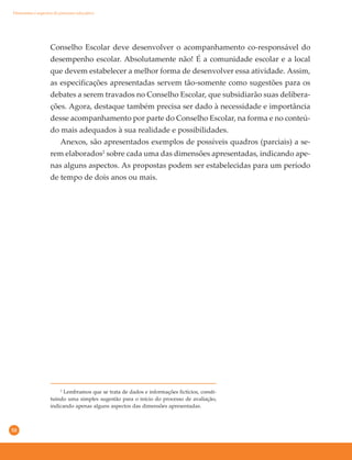 50
Conselho Escolar deve desenvolver o acompanhamento co-responsável do
desempenho escolar. Absolutamente não! É a comunidade escolar e a local
que devem estabelecer a melhor forma de desenvolver essa atividade. Assim,
as especificações apresentadas servem tão-somente como sugestões para os
debates a serem travados no Conselho Escolar, que subsidiarão suas delibera-
ções. Agora, destaque também precisa ser dado à necessidade e importância
desse acompanhamento por parte do Conselho Escolar, na forma e no conteú-
do mais adequados à sua realidade e possibilidades.
Anexos, são apresentados exemplos de possíveis quadros (parciais) a se-
rem elaborados2
sobre cada uma das dimensões apresentadas, indicando ape-
nas alguns aspectos. As propostas podem ser estabelecidas para um período
de tempo de dois anos ou mais.
2
Lembramos que se trata de dados e informações fictícios, consti-
tuindo uma simples sugestão para o início do processo de avaliação,
indicando apenas alguns aspectos das dimensões apresentadas.
Dimensões e aspectos do processo educativo
 