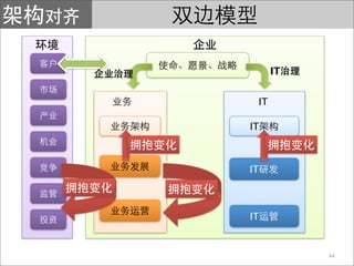 IT


 IT

IT



IT



IT


           44
 