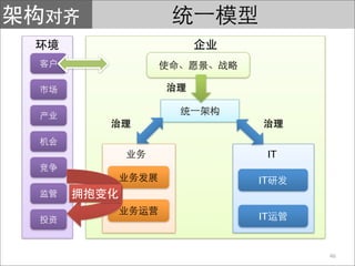 IT

IT


IT


      46
 