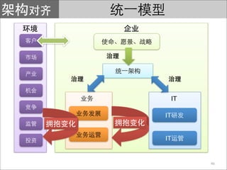 IT

IT


IT


      46
 