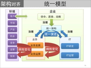 IT

IT


IT


      46
 