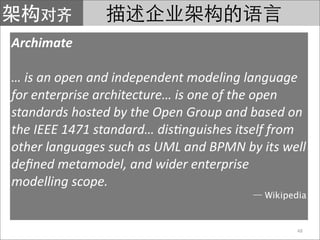 Archimate

… is an open and independent modeling language 
for enterprise architecture… is one of the open 
standards hosted by the Open Group and based on 
the IEEE 1471 standard… dis?nguishes itself from 
other languages such as UML and BPMN by its well 
deﬁned metamodel, and wider enterprise 
modelling scope.
                                         Wikipedia


                                                48
 