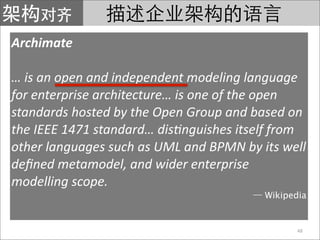Archimate

… is an open and independent modeling language 
for enterprise architecture… is one of the open 
standards hosted by the Open Group and based on 
the IEEE 1471 standard… dis?nguishes itself from 
other languages such as UML and BPMN by its well 
deﬁned metamodel, and wider enterprise 
modelling scope.
                                         Wikipedia


                                                48
 