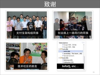 InfoQ, etc…
              61
 